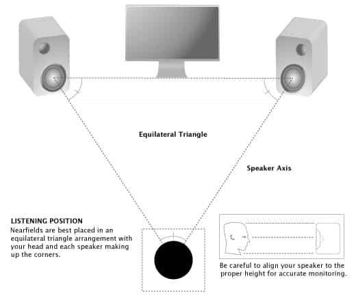 monitor speaker placement