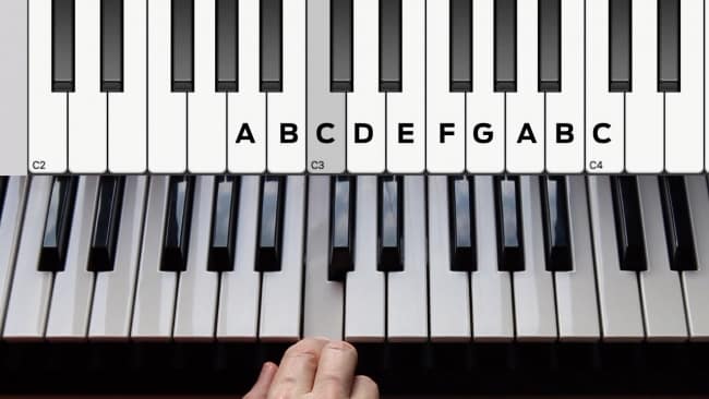 midi keyboard map to daw