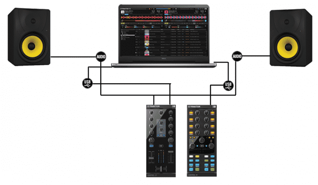 DJ-SETUP-traktor-controllers