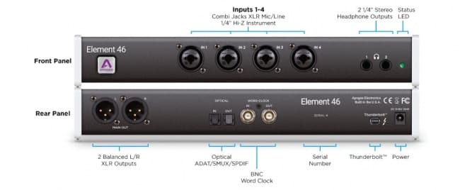 Apogee ELEMENT 46