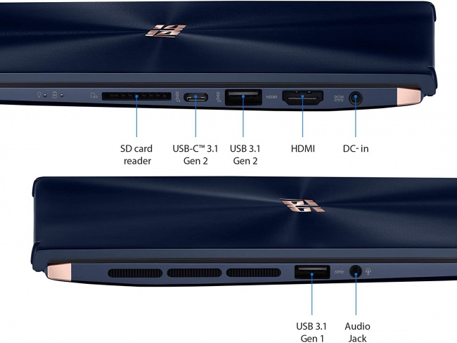 Asus ZenBook 15 Ultra-Slim Laptop ports