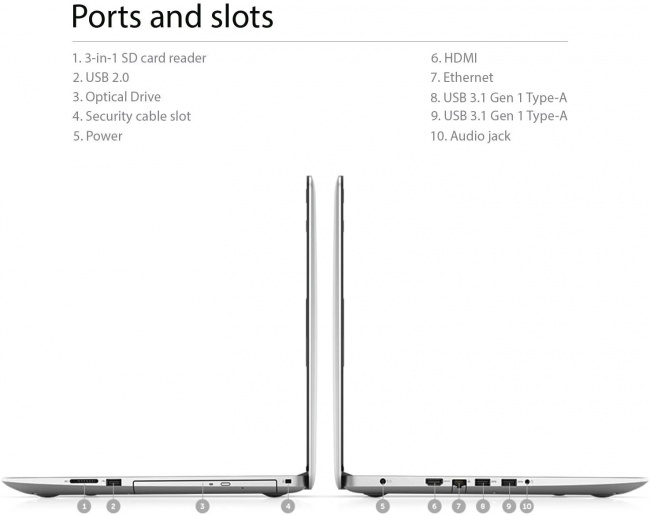 Dell Inspiron 17 5000 Series 5770 ports