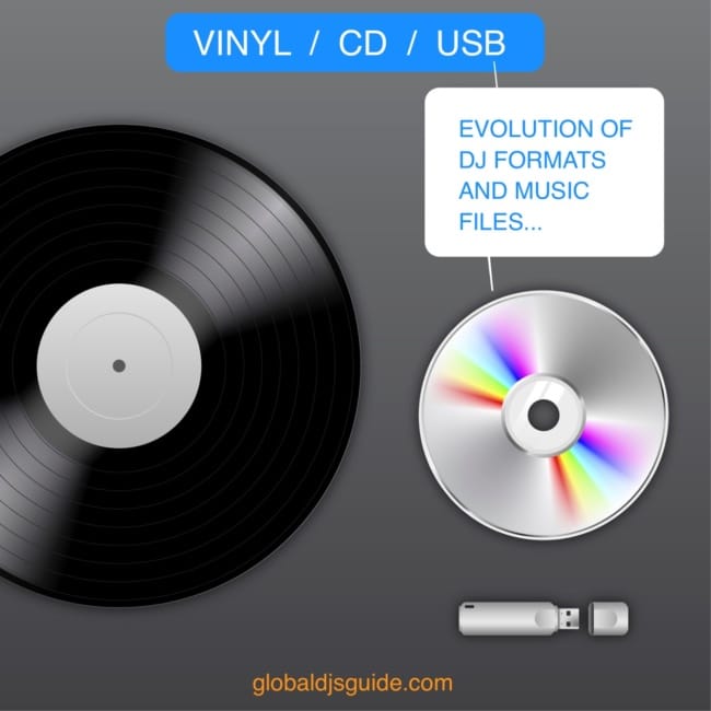 vinyl , cd, mp3. evolution of dj formats infographic