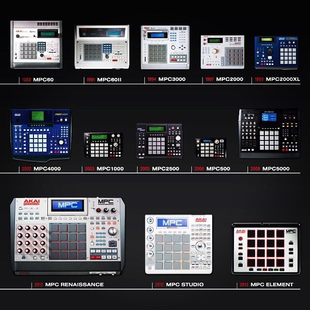 History of AKAI MPC