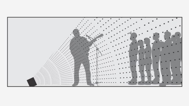 bose s1 speaker volume