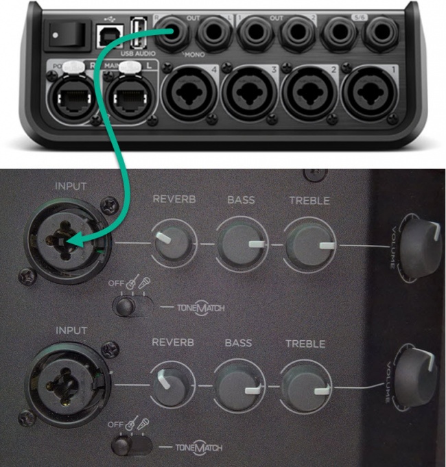 connect sound card to S1 Pro