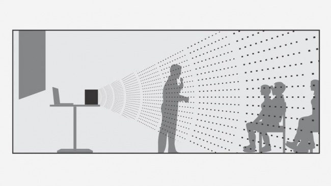 diagramm bose s1 sound