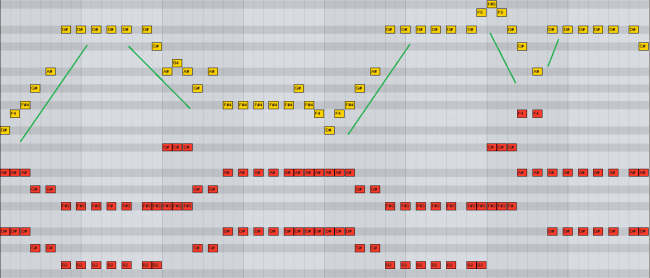 melody for remix